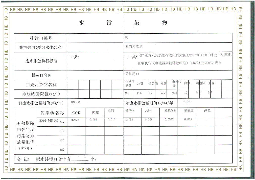 二、排污信息.gif
